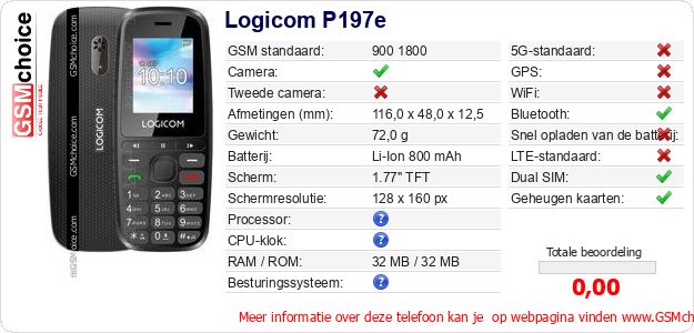 Logicom P197e Technische gegevens 