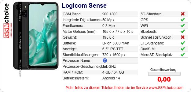 Logicom Sense technische Daten Logicom Sense technische Daten