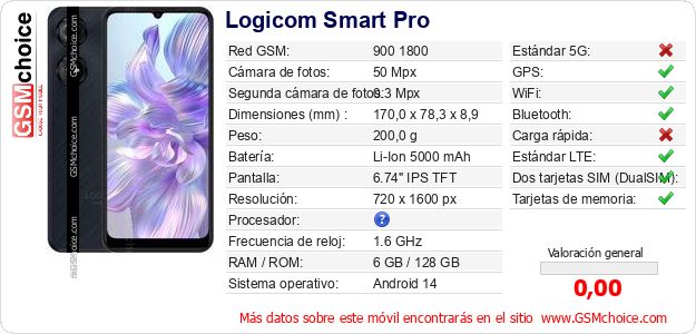 Logicom Smart Pro Datos técnicos del móvil 