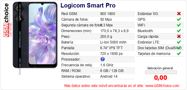 Logicom Smart Pro Datos técnicos del móvil 