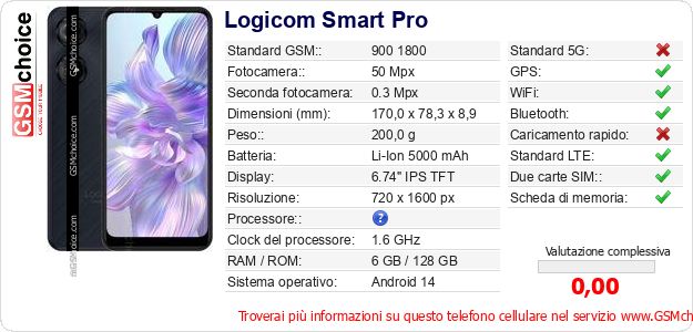 Logicom Smart Pro Dati tecnici di telefono cellulare Logicom Smart Pro Dati tecnici di telefono cellulare
