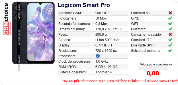 Logicom Smart Pro Dati tecnici di telefono cellulare Logicom Smart Pro Dati tecnici di telefono cellulare
