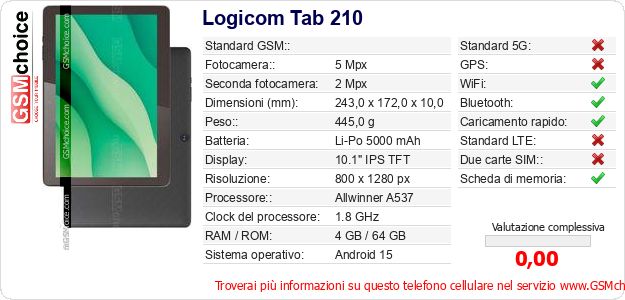 Logicom Tab 210 Dati tecnici di telefono cellulare Logicom Tab 210 Dati tecnici di telefono cellulare