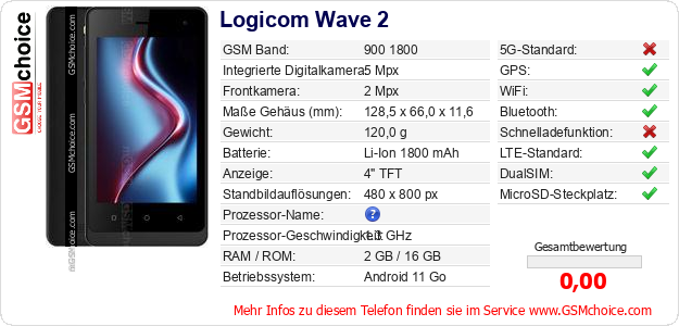 Logicom Wave 2 technische Daten Logicom Wave 2 technische Daten