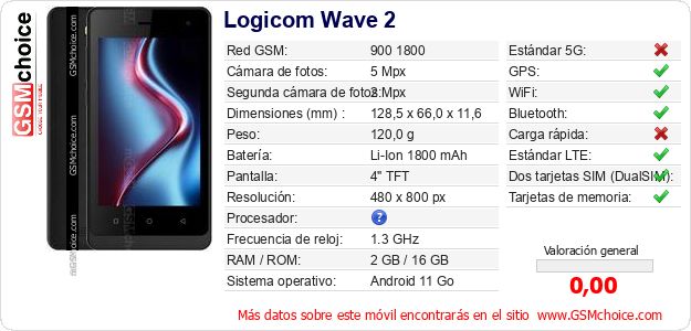 Logicom Wave 2 Datos técnicos del móvil Logicom Wave 2 Datos técnicos del móvil
