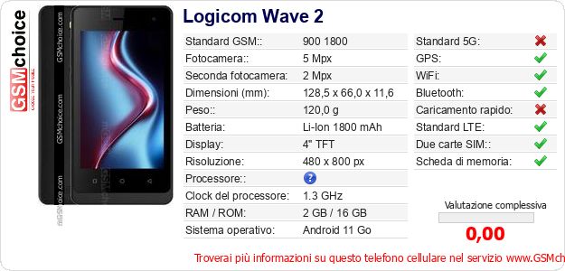 Logicom Wave 2 Dati tecnici di telefono cellulare Logicom Wave 2 Dati tecnici di telefono cellulare