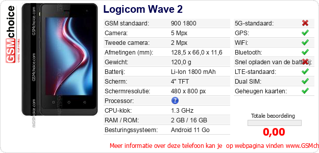 Logicom Wave 2 Technische gegevens Logicom Wave 2 Technische gegevens