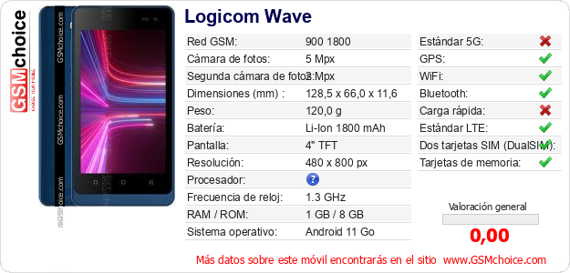 Logicom Wave Datos técnicos del móvil 