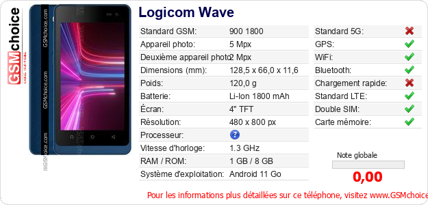 Logicom Wave Fiche technique