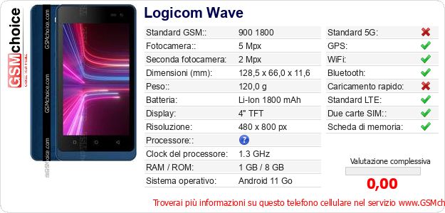 Logicom Wave Dati tecnici di telefono cellulare Logicom Wave Dati tecnici di telefono cellulare