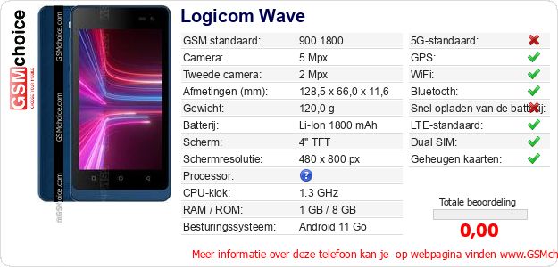 Logicom Wave Technische gegevens Logicom Wave Technische gegevens