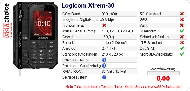 Logicom Xtrem-30 technische Daten Logicom Xtrem-30 technische Daten