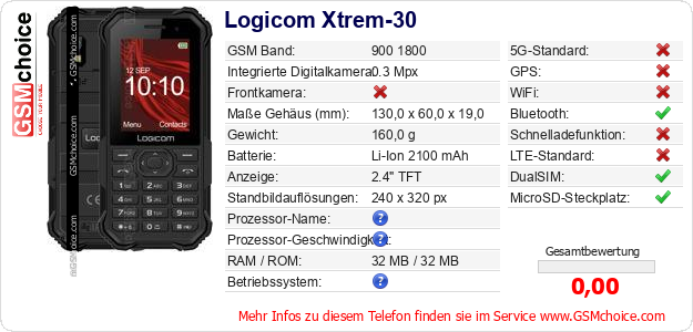 Logicom Xtrem-30 technische Daten Logicom Xtrem-30 technische Daten