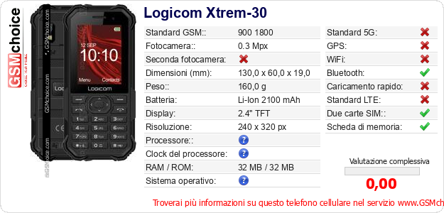 Logicom Xtrem-30 Dati tecnici di telefono cellulare 