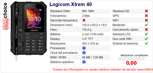 Logicom Xtrem 40 Dati tecnici di telefono cellulare Logicom Xtrem 40 Dati tecnici di telefono cellulare