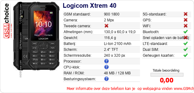 Logicom Xtrem 40 Technische gegevens 