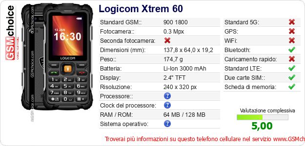 Logicom Xtrem 60 Dati tecnici di telefono cellulare Logicom Xtrem 60 Dati tecnici di telefono cellulare