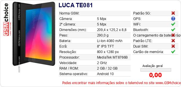 LUCA TE081 Especificações técnicas do telemóvel LUCA TE081 Especificações técnicas do telemóvel