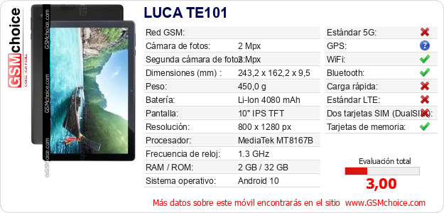 LUCA TE101 Datos técnicos del móvil 