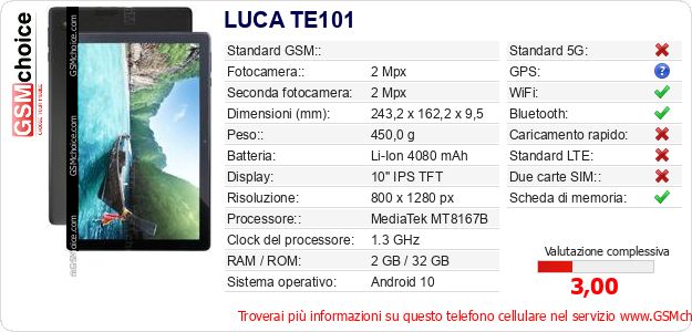 LUCA TE101 Dati tecnici di telefono cellulare LUCA TE101 Dati tecnici di telefono cellulare