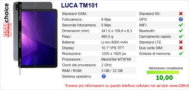 LUCA TM101 Dati tecnici di telefono cellulare 