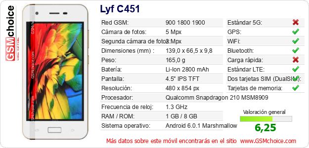 Lyf C451 Datos técnicos del móvil 