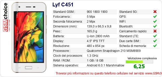 Lyf C451 Dati tecnici di telefono cellulare 