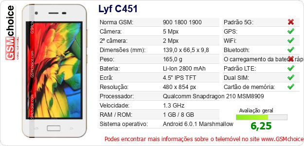 Lyf C451 Especificações técnicas do telemóvel 