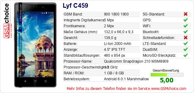 Lyf C459 technische Daten Lyf C459 technische Daten