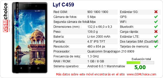 Lyf C459 Datos técnicos del móvil 