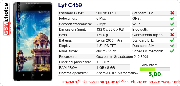 Lyf C459 Dati tecnici di telefono cellulare Lyf C459 Dati tecnici di telefono cellulare