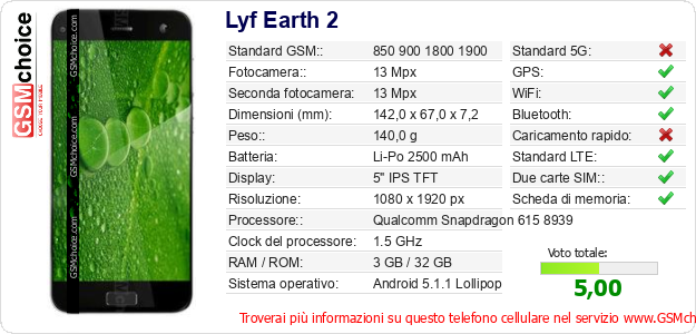 Lyf Earth 2 Dati tecnici di telefono cellulare Lyf Earth 2 Dati tecnici di telefono cellulare