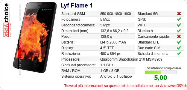 Lyf Flame 1 Dati tecnici di telefono cellulare 