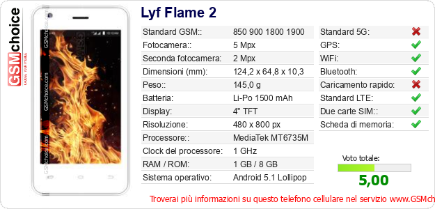 Lyf Flame 2 Dati tecnici di telefono cellulare Lyf Flame 2 Dati tecnici di telefono cellulare