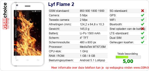 Lyf Flame 2 Technische gegevens 