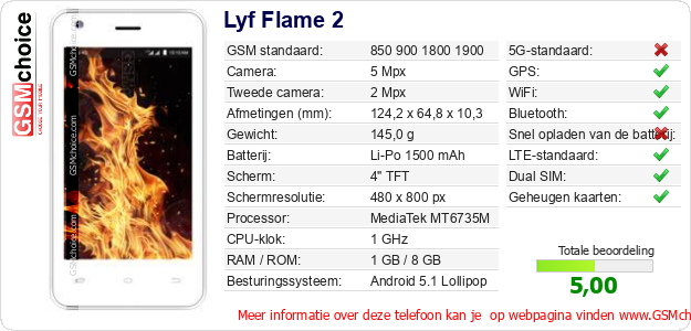 Lyf Flame 2 Technische gegevens 