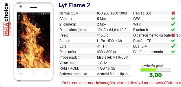 Lyf Flame 2 Especificações técnicas do telemóvel 