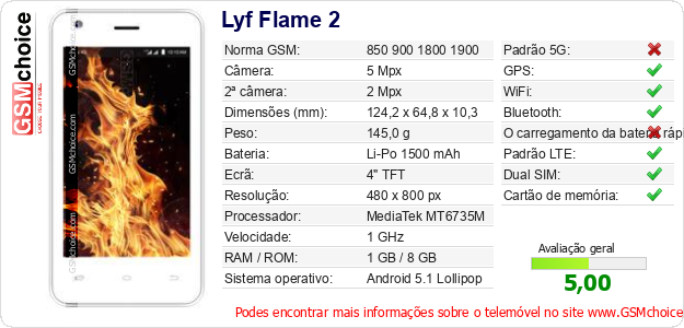 Lyf Flame 2 Especificações técnicas do telemóvel 