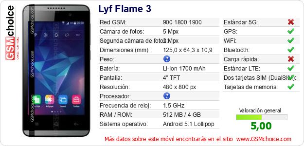 Lyf Flame 3 Datos técnicos del móvil 