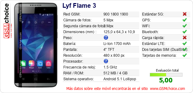 Lyf Flame 3 Datos técnicos del móvil Lyf Flame 3 Datos técnicos del móvil