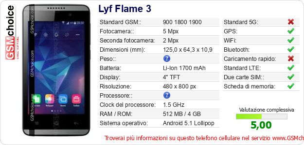 Lyf Flame 3 Dati tecnici di telefono cellulare 