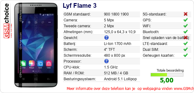 Lyf Flame 3 Technische gegevens Lyf Flame 3 Technische gegevens