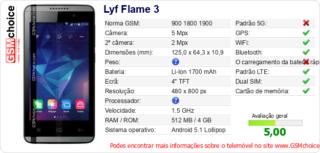 Lyf Flame 3 Especificações técnicas do telemóvel Lyf Flame 3 Especificações técnicas do telemóvel