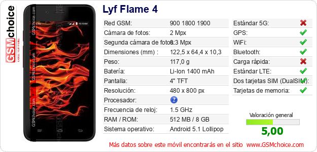 Lyf Flame 4 Datos técnicos del móvil 