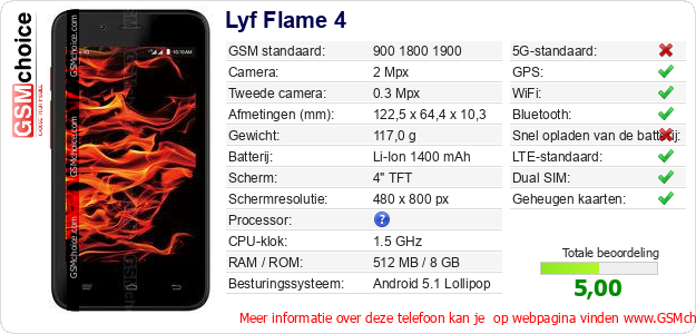 Lyf Flame 4 Technische gegevens 