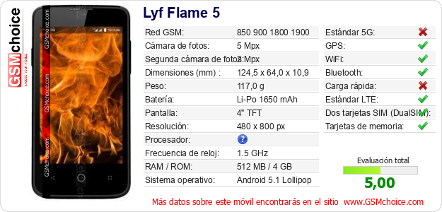 Lyf Flame 5 Datos técnicos del móvil 