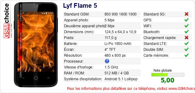 Lyf Flame 5 Fiche technique Lyf Flame 5 Fiche technique