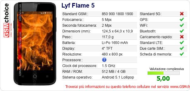 Lyf Flame 5 Dati tecnici di telefono cellulare 