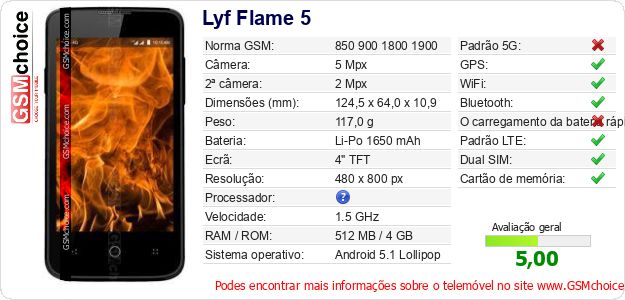 Lyf Flame 5 Especificações técnicas do telemóvel Lyf Flame 5 Especificações técnicas do telemóvel