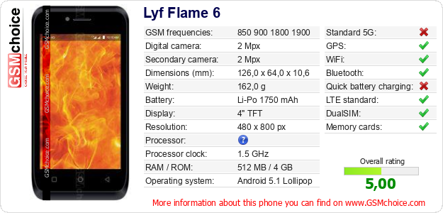 Lyf Flame 6 technical specifications Lyf Flame 6 technical specifications